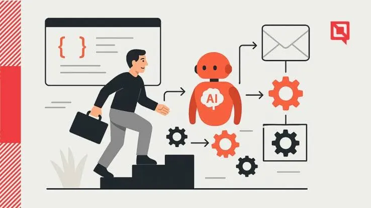 Wat is AI-automatisering?